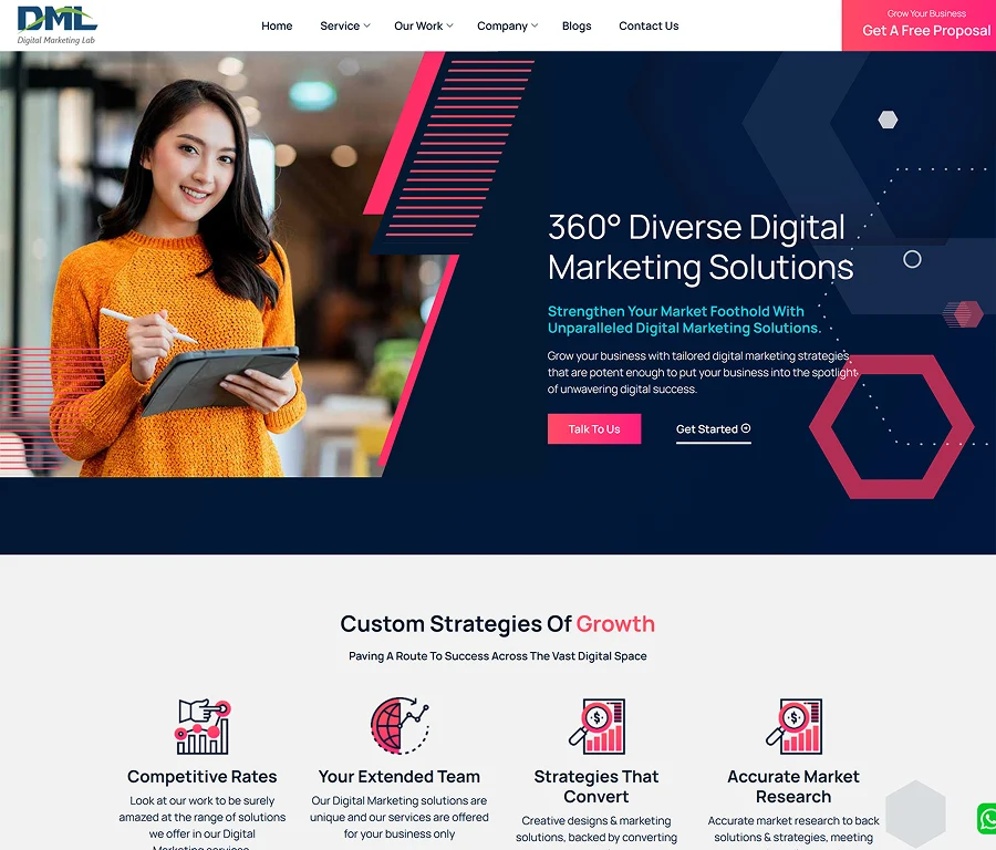 digitalmarketinglab
